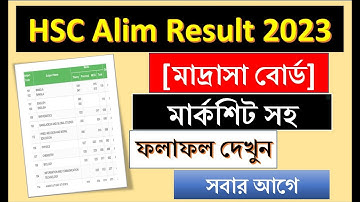 Madrasah Board HSC Alim Result 2023 Marksheet With Number-এইচএসসি আলিম রেজাল্ট