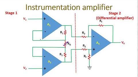Instrumentation Amplifier : Derivation and Explaination(English)