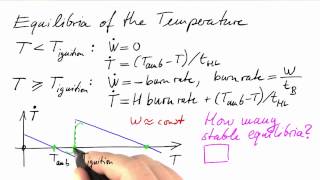 Thermal Equilibria Solution - Differential Equations in Action