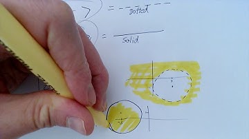 Regions on Argand Diagrams