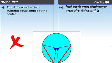 8. 9M10.1 CONCEPT TEST 2