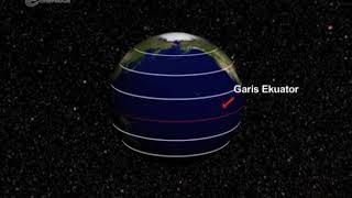 Letak astronomi Indonesia [Garis Ekuator] | Video Learning Object