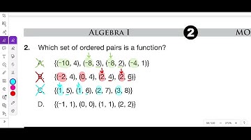2018 Module 2 Problem 2 Algebra 1 PDE Item and Scoring Sampler