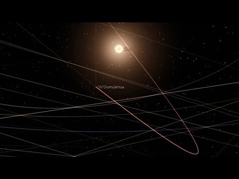 Video: Forskere Har Antydet At Asteroiden Oumuamua Ble Sendt Av Aliens - Alternativ Visning