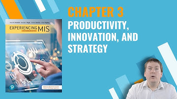 CS1032: Chapter 3 Productivity, Innovation, and Strategy (Fall/Winter)