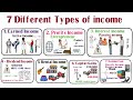 7 Different Types of income | Active and Passive Income Ideas | Making Money | Hindi