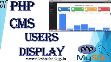 #17. CMS User Display | CMS Blog Application | CMS Project Tutorial | PHP and MySQL | 2020