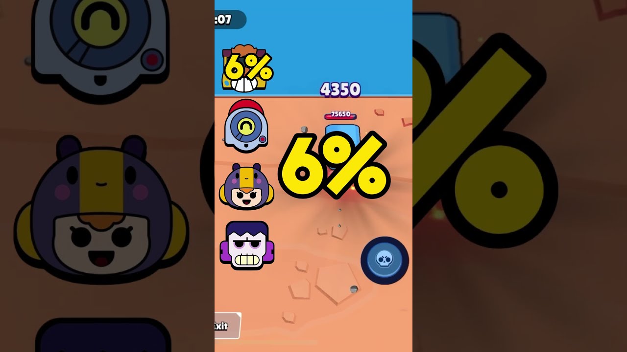 How Much Damage Do Brawler Supers Do To The Safe Ep 7 brawlstars How Much Damage Do Brawler Supers Do To The Safe Ep 7 brawlstars