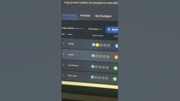 How to make $1,000 in 8 hours on #copytrading? #shorts #Margex #passiveincome #crypto