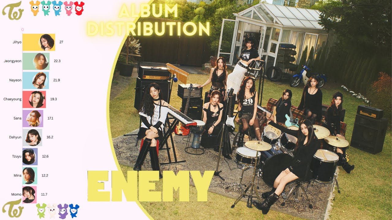 K-POP・アジア TWICE ENEMY collectionbox888 K-POP・アジア twice enemy 888 Anniversary box TWICE「ENEMY