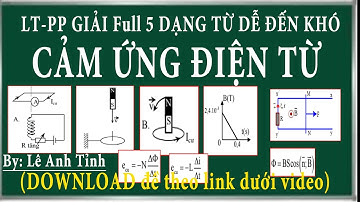 Phương pháp giải các dạng bài tập chương hiện tượng cảm ứng điện từ, từ thông, suất điện động