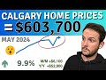 Calgary real estate news  may 2024  calgary housing market update