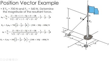 Statics Example: Position Vectors 2