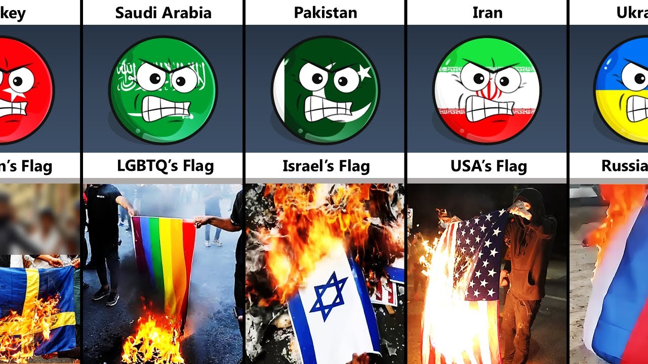 Hated Flags By Some Countries - YouTube