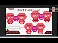California's Historic Heatwave Weather Update