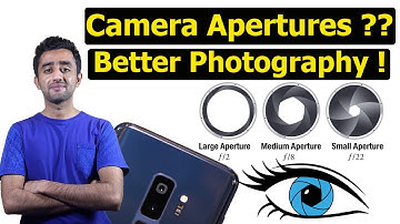 Camera Aperture Explained - Better Photography - Mobile Photography