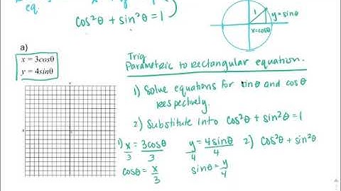 PCH 9.5B Parametric Equations