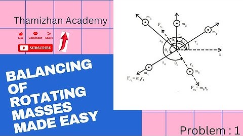 Balancing of rotating masses problem -1 in Tamil #TOM #DOM #BALANCING