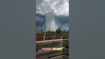 Top 5 scariest natural phenomenon in the world #scary # phenomena #usa #storm