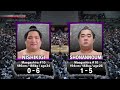 Grand Sumo Highlights March 2025 Day 7 Grand Sumo Highlights March 2025 Day 7