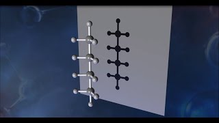 Fischer Projections Explained