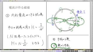 高校物理解説講義：｢電流が作る磁場｣講義４