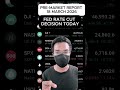 Fed Aaj Rate Decide Karega — Indian Market Par Kya Hoga Asar? | Nifty Pre Market 18 March 2026