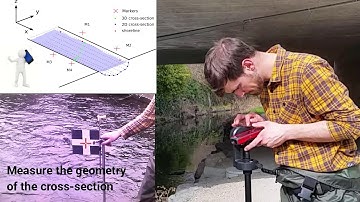 Tutorial: Free Cross-Section Site