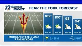 Detalles Labor Day weekend forecast Noticias