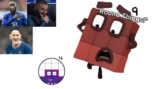 Numberblocks Ytp Sixteen Afraiding Her Square Friends By Become Round Thing