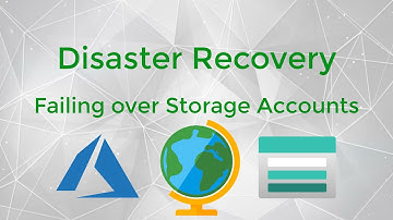 Disaster Recovery of Azure Storage Accounts