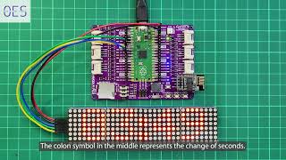 Internet clock using Maker Pipico and circuitPython