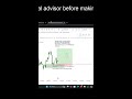 LIVE CRYPTO & GOLD TRADING / XAUUSD LIVE / BITCOIN #livetrading #btc #goldtrading #xauusd
