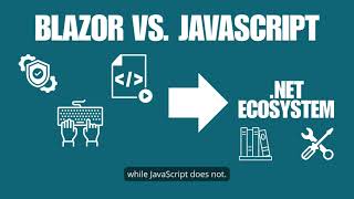 Blazor Migration Demo