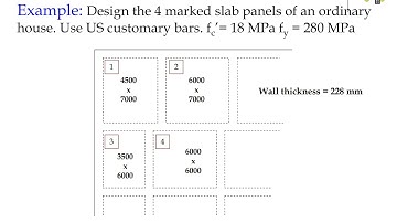 Design of Two-way Edge Supported Slabs using Coefficient Method