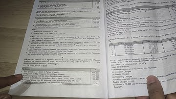 #TYB.COM semester 6#indirect tax#mumbai Universityquetionpaper#april2019Q.3(C)#fulleducationsupport