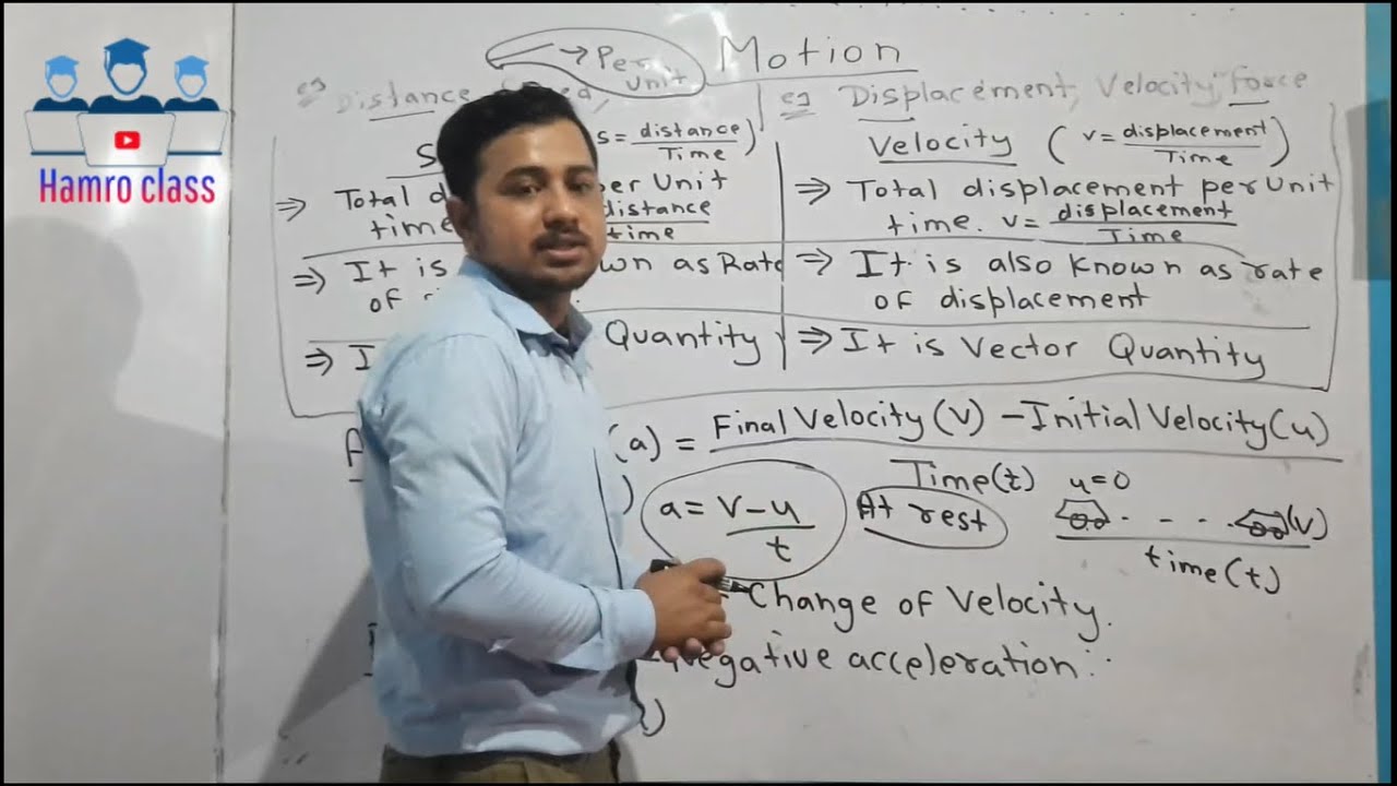 chapter 2 force and motion - YouTube