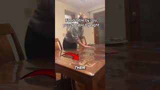 Genius Method To Solve Puzzles On A Table