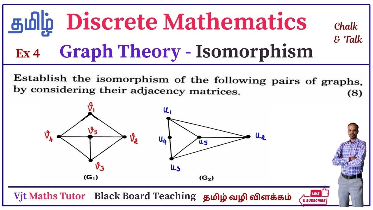 Isomorphism Graph | Graph Theory | Discrete Mathematics | Maths | Tamil ...