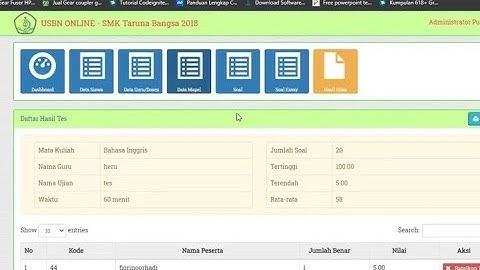 Sistem Evaluasi Siswa Codeigniter