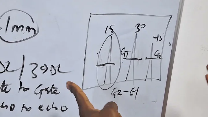Performing Ultrasonic Thickness Measurement through Coating