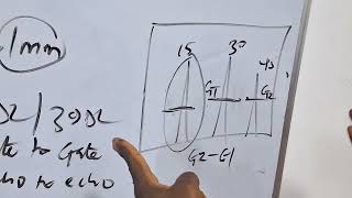Performing Ultrasonic Thickness Measurement through Coating