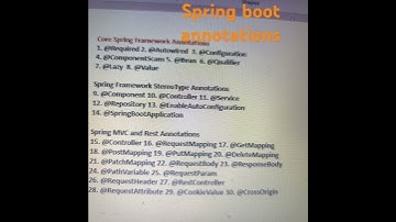spring boot annotations #shorts #viralvideo #youtubeshorts #viralshorts