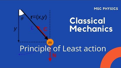 Principle of least action