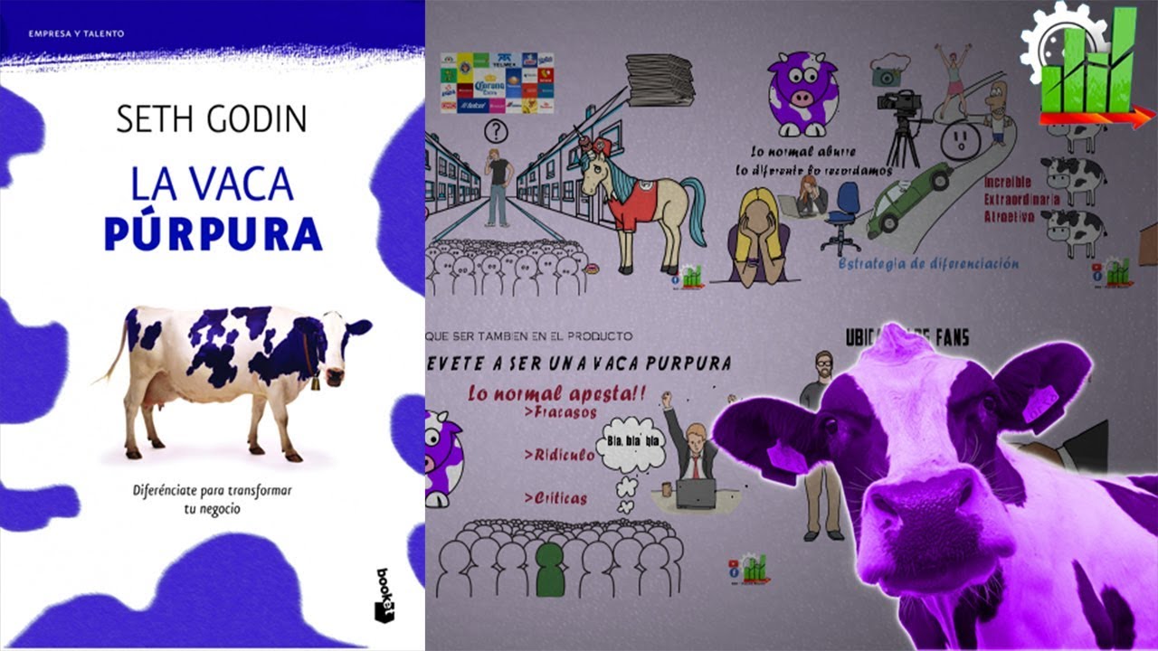 La CLAVE del ÉXITO empresarial ¿Una VACA Púrpura?