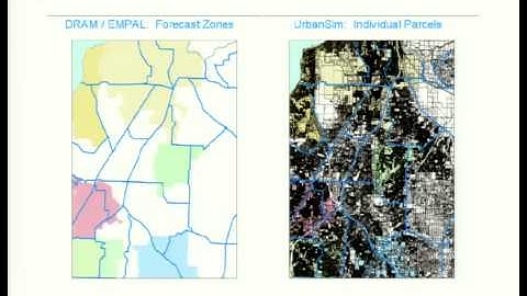 Land Use Models: An Introduction for Non-Modelers