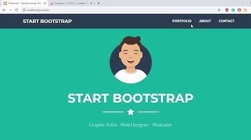 About Header and Footer - Intermediate Codeigniter