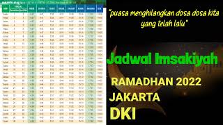 Jadwal Imsakiyah Ramadhan 2022 Jakarta DKI screenshot 5