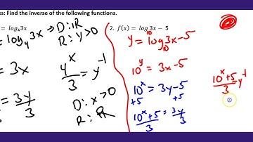 Inverse of Logarithmic Functions