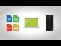 Knowledge About Telecoms Cloud Backup